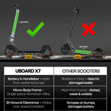 X7 Electric Scooter - Electric Vehicle